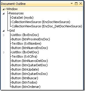 Document OutlineWPF